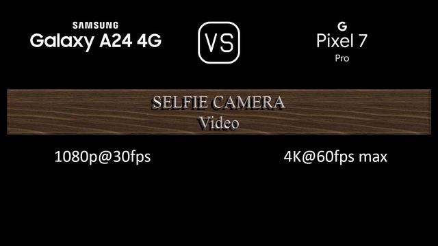 Samsung Galaxy A24 4G Vs. Google Pixel 7 Pro: A Comparison Of Specifications