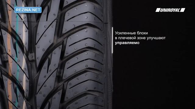 Обзор шины UNIROYAL Rainexpert смотреть онлайн