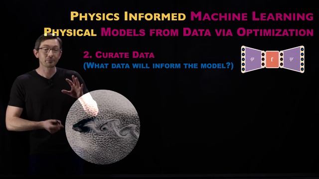 Physics Informed Machine Learning: High Level Overview of AI and ML in Science and Engineering смотреть онлайн