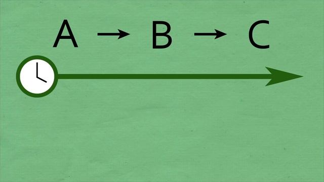 The Bootstrap Paradox смотреть онлайн