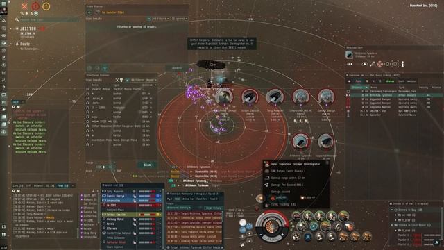 wikiHow: survive in shattered wh when dread spawn capital escalation wave (eng subs available) смотреть онлайн