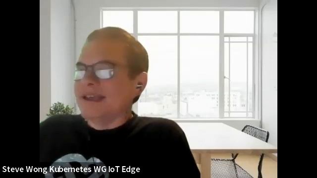 Kubernetes WG IoT Edge 20220420 смотреть онлайн