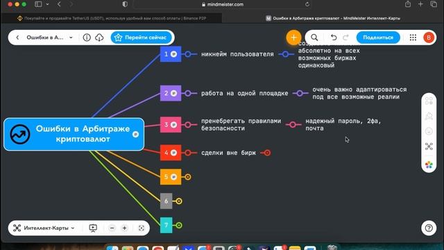 Не допускай этих ошибок в P2P! Как стабильно начать зарабатывать на арбитраже? смотреть онлайн