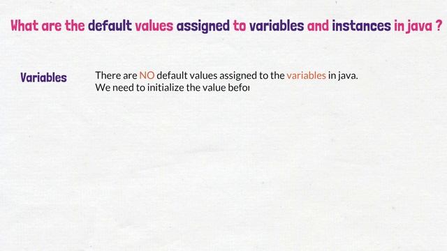 Java Interview Questions & Answers - Part 2 смотреть онлайн