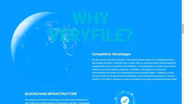 VeryFile (VER) | ОБЗОР ICO ПРОЕКТА смотреть онлайн