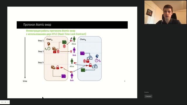 Понятие атомарной фиксации смотреть онлайн