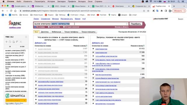 Контекстная реклама Яндекс Директ | Настройка яндекс директ в 2022 году