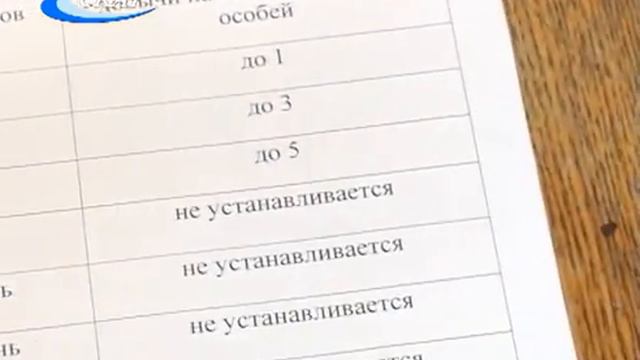 ОТКРЫТИЕ ОХОТЫ смотреть онлайн