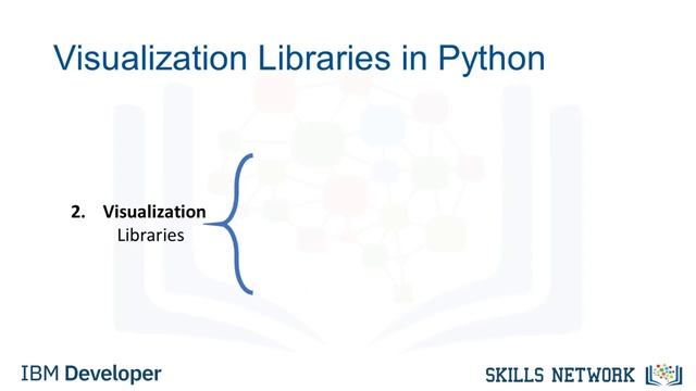 Python Packages for Data Science #datascience #bigdata #technology #dataanalytics #subscribeformore смотреть онлайн