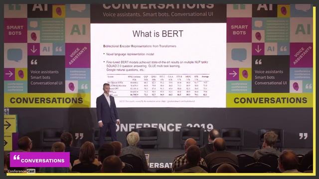 Денис Антюхов, Сбербанк. Решение задачи текстовой классификации и информационного поиска с смотреть онлайн