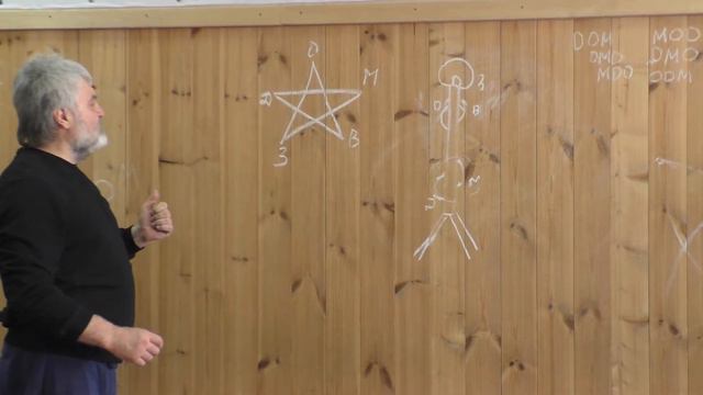 Первоэлемент дерево смотреть онлайн