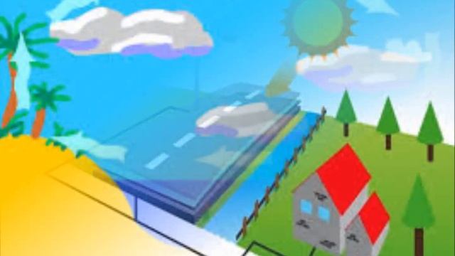 Виды Энергии. Презентация. Физика 7 класс. смотреть онлайн