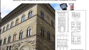 Лекция «Образы Италии в архитектуре Санкт-Петербурга»
