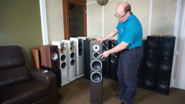 Акустическая система DYNAUDIO EXCITE X36