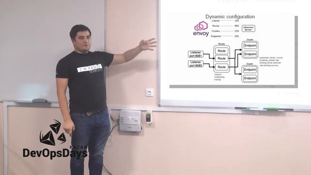 EDUARD DAUTOV Hydrosphere.io смотреть онлайн