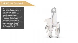 ТОП—7. Лучшие стульчики для кормления детей. Рейтинг 2022 года!