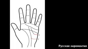 линии путешествий на холме луны. хиромантия