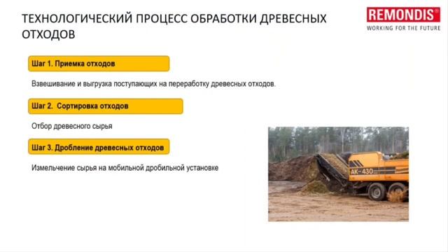 Центр переработки отходов Синило смотреть онлайн
