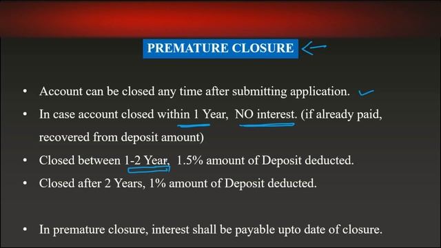 SCSS Post Office Scheme 2021 | Senior Citizen Saving Scheme - Best Interest Rate, Tax Benefits смотреть онлайн
