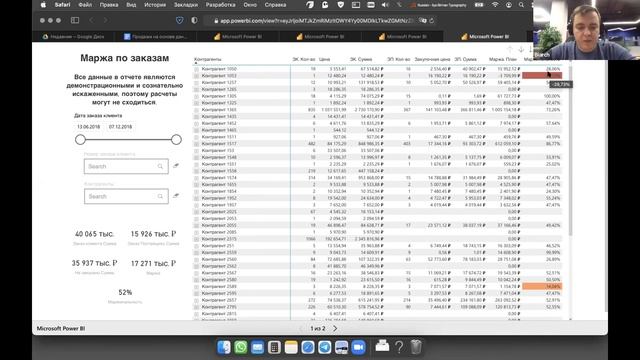Управление отделом продаж на основе данных. Михаил Кузьмин смотреть онлайн