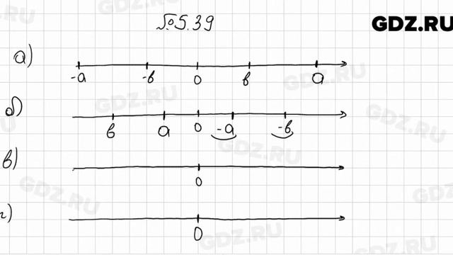 № 5.39 - Алгебра 7 класс Мордкович смотреть онлайн