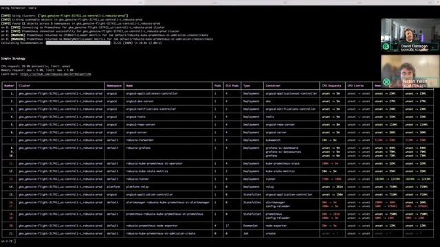 Hands-on Introduction to KRR (Kubernetes Resource Recommendations) | Rawkode Live смотреть онлайн