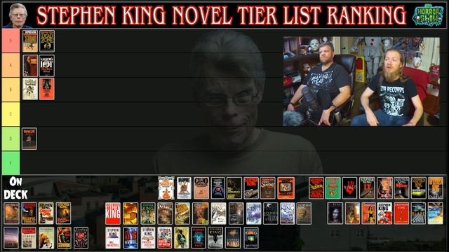 Stephen King Novel Tier List Ranking - Part 1 - The Horror Show - Hail To Stephen King EP216 смотреть онлайн