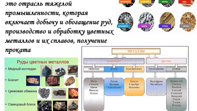 Отрасли хозяйства Казахстана, 9 класс география смотреть онлайн