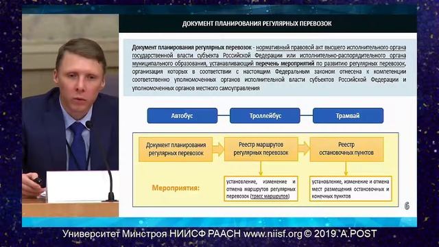11.ГОРОД21.Енин Д.В. Документы транспортного планирования. Современное состояние смотреть онлайн