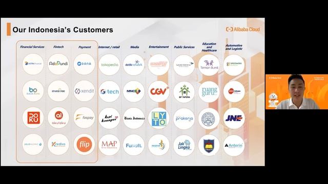 Empower Your Security Compliance in the Digital Transformation Journey смотреть онлайн