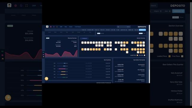 Logistics Warehouse Dashboard UI Bootstrap 5 Admin Web App Template – Deposito смотреть онлайн