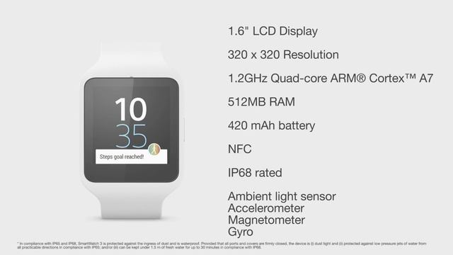 Sony SmartWatch 3: SmartWear accessory powered by Android Wear смотреть онлайн