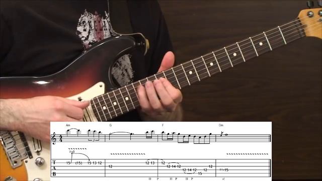 Things You Need to Know About Mark Knopflers Guitar Style смотреть онлайн