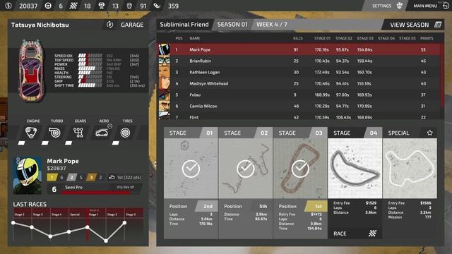 Bloody Rally Show again смотреть онлайн