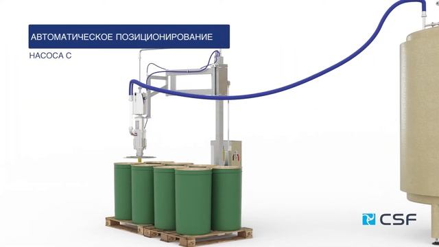 CSF Inox Spa: Посмотрите симуляцию нашей новой станции разгрузки бочек