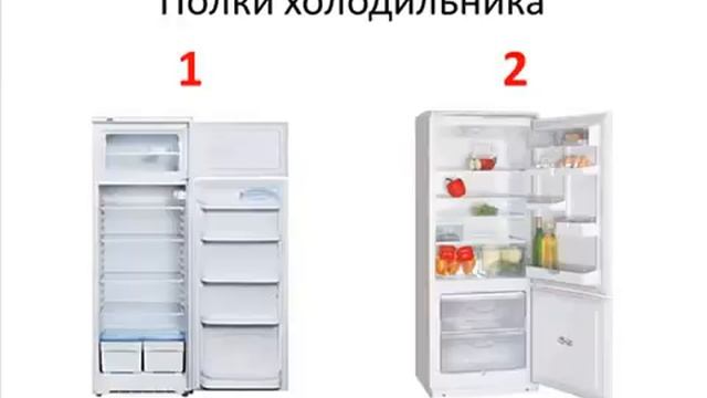 Какой выбрать холодильник. смотреть онлайн
