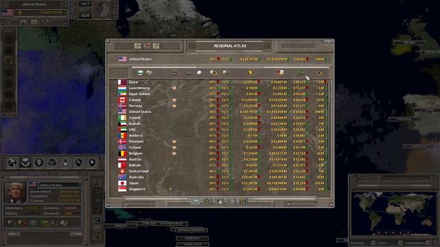 Top 10 Tips For Supreme Ruler Ultimate