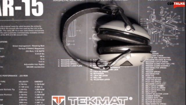 Peltor Rangeguard Hearing Protection - Quality on a Budget смотреть онлайн