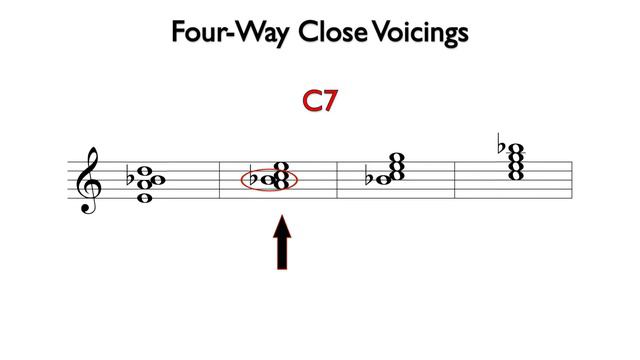 Four Way Close Voicings смотреть онлайн