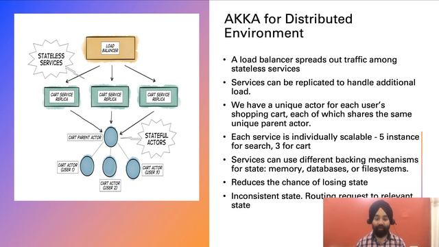 Akka Framework Actor System explained using event sourcing смотреть онлайн