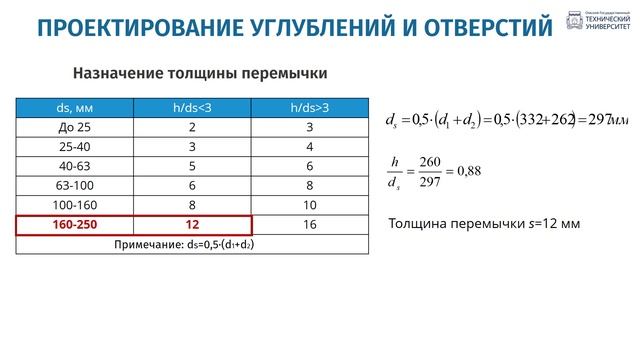 Практическое занятие 9