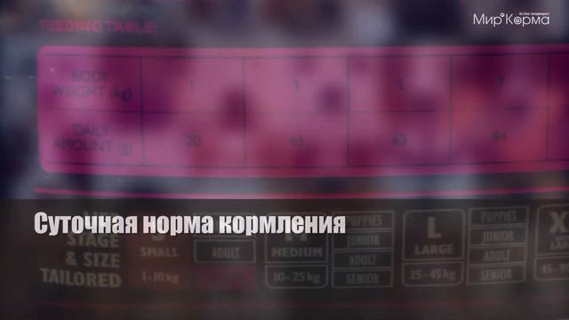 Обзор корма Brit Premium Senior S смотреть онлайн