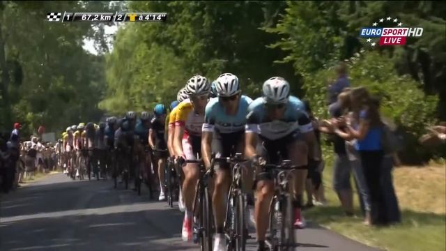 Тур де Франс 2013 этап 12 смотреть онлайн