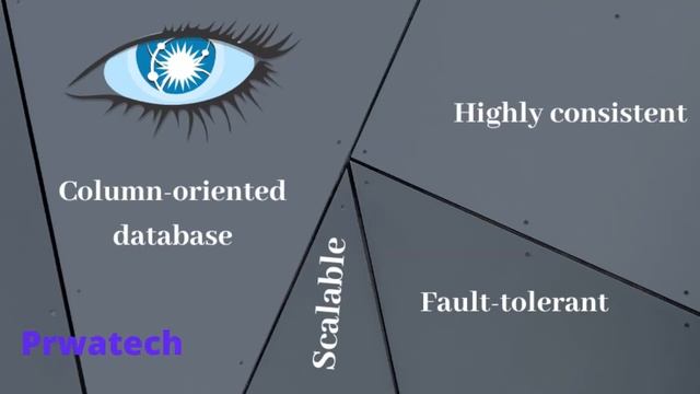 What is Apache Cassandra | Apache Cassandra characteristics | Big Data Online Training | Prwatech смотреть онлайн