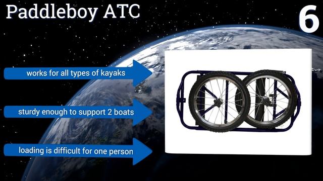 10 Best Kayak Carts 2017 смотреть онлайн