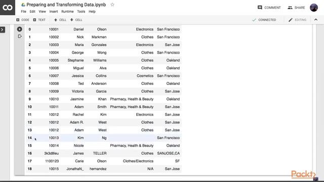 Hands-On Data Analytics for Beginners with Google Colaboratory : Data Quality | packtpub.com смотреть онлайн