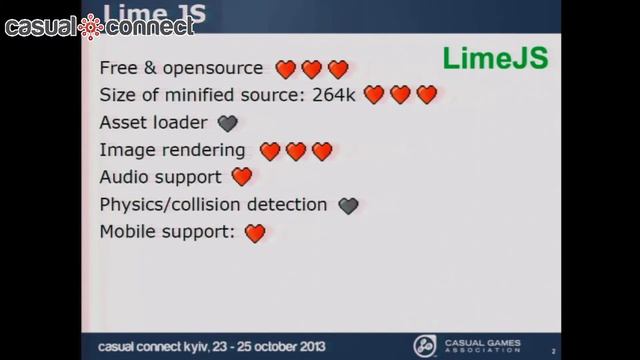 HTML5 Games: How to Start to Write Games and Stay Alive | Yulia PUCHNINA смотреть онлайн