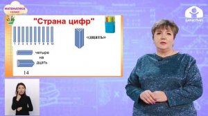 1-класс | Математика |  Образование чисел из одного десятка и нескольких единиц