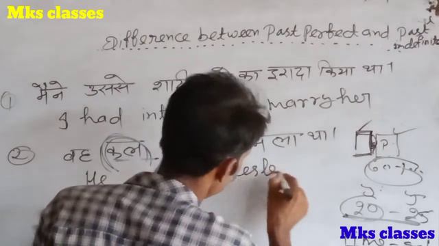 #difference between past perfect and past indefinite #englishgrammar #tense @EMSWithMahendra смотреть онлайн