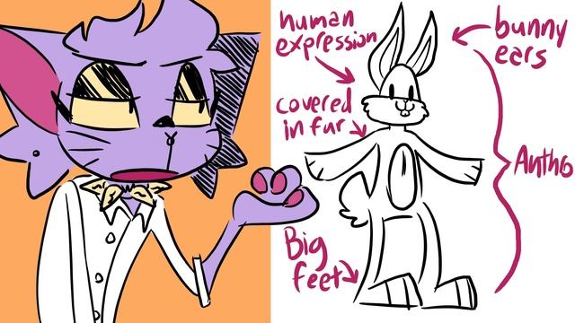 Am I a Furry? THE TRUTH - Animation смотреть онлайн